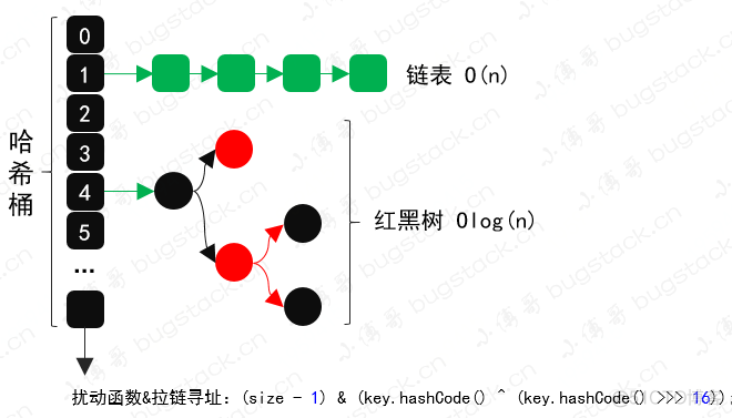 还重构？就你那代码只能铲了重写！_node.js_14