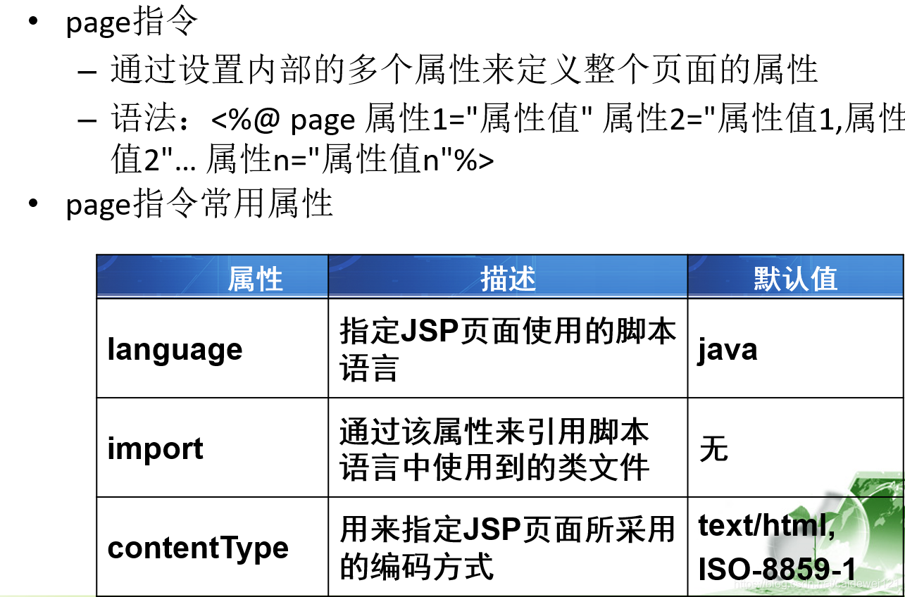 JSP & Java 期末复习整理_java_05