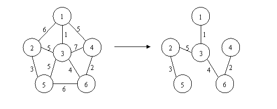 生成树算法完全解析_链路_04