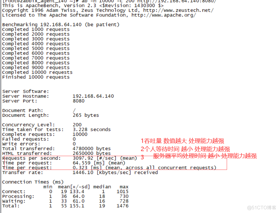 Nginx性能优化(五)_nginx_04