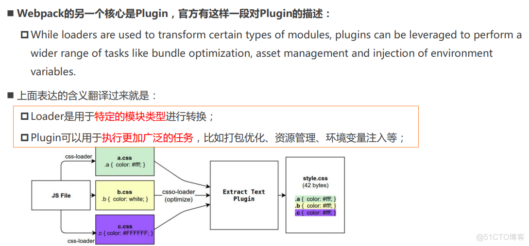 webpack--Plugin_可选值