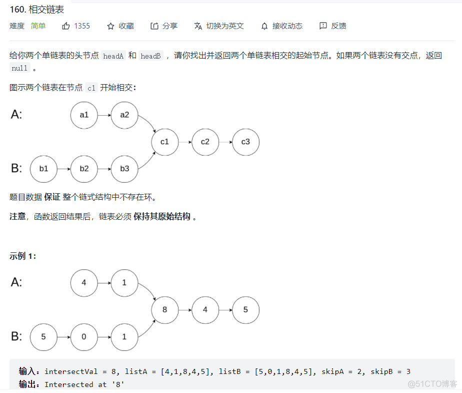 leetcode 相交链表_链表