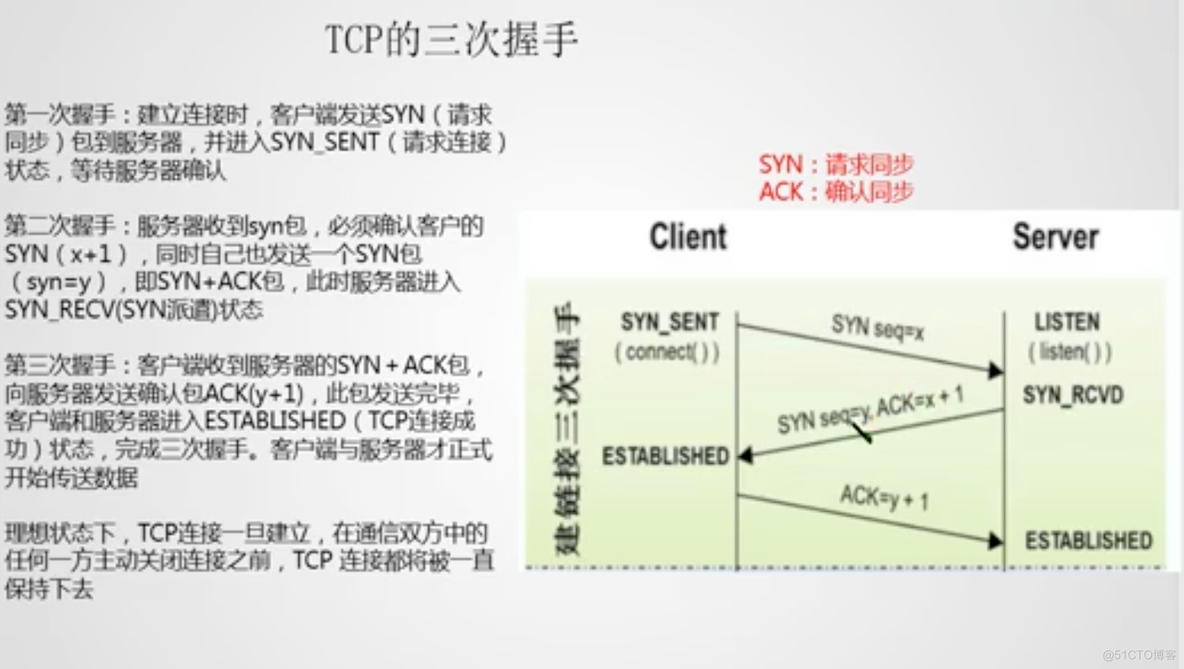 多测师肖sir_接口测试_基本介绍001_接口测试_02