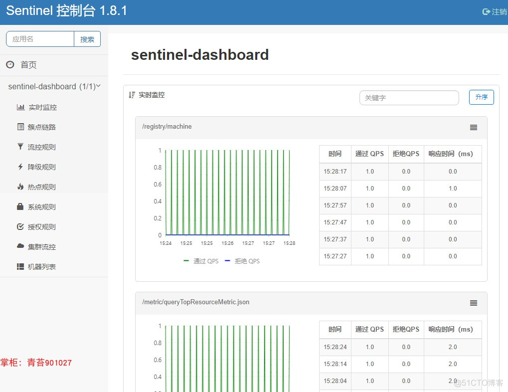 spring cloud Alibaba 微服务 flowable 工作流  自定义表单 vue.js前后分离_代码生成器_09