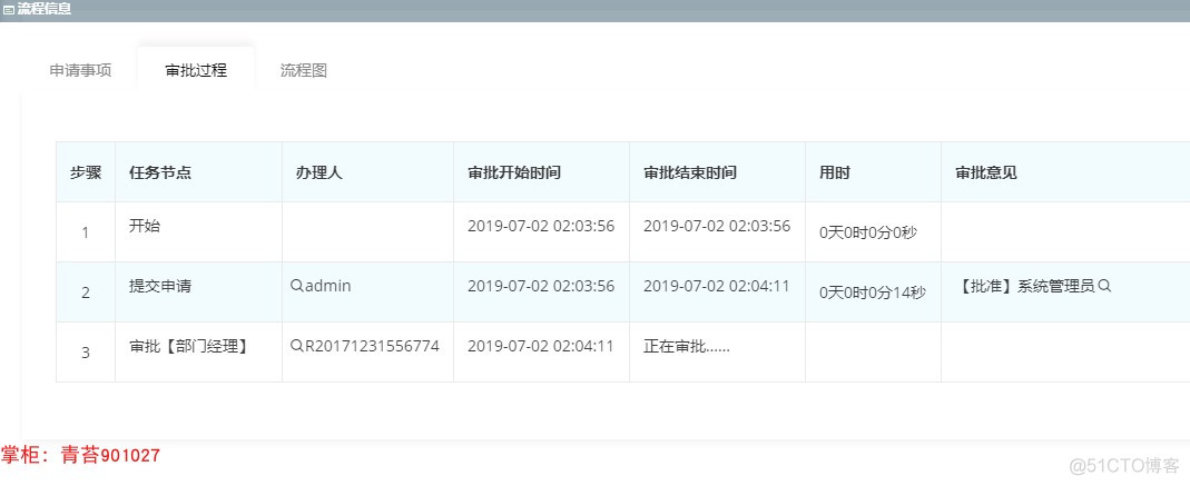 spring cloud Alibaba 微服务 flowable 工作流  自定义表单 vue.js前后分离_Springboot_34