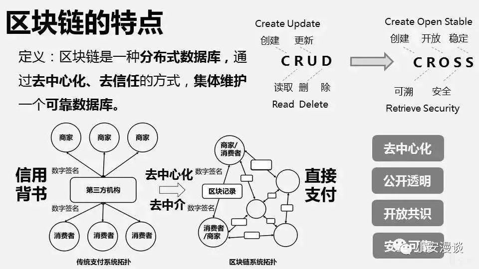 区块链技术与货币联姻，数字货币不再是炒作_网络监听_02