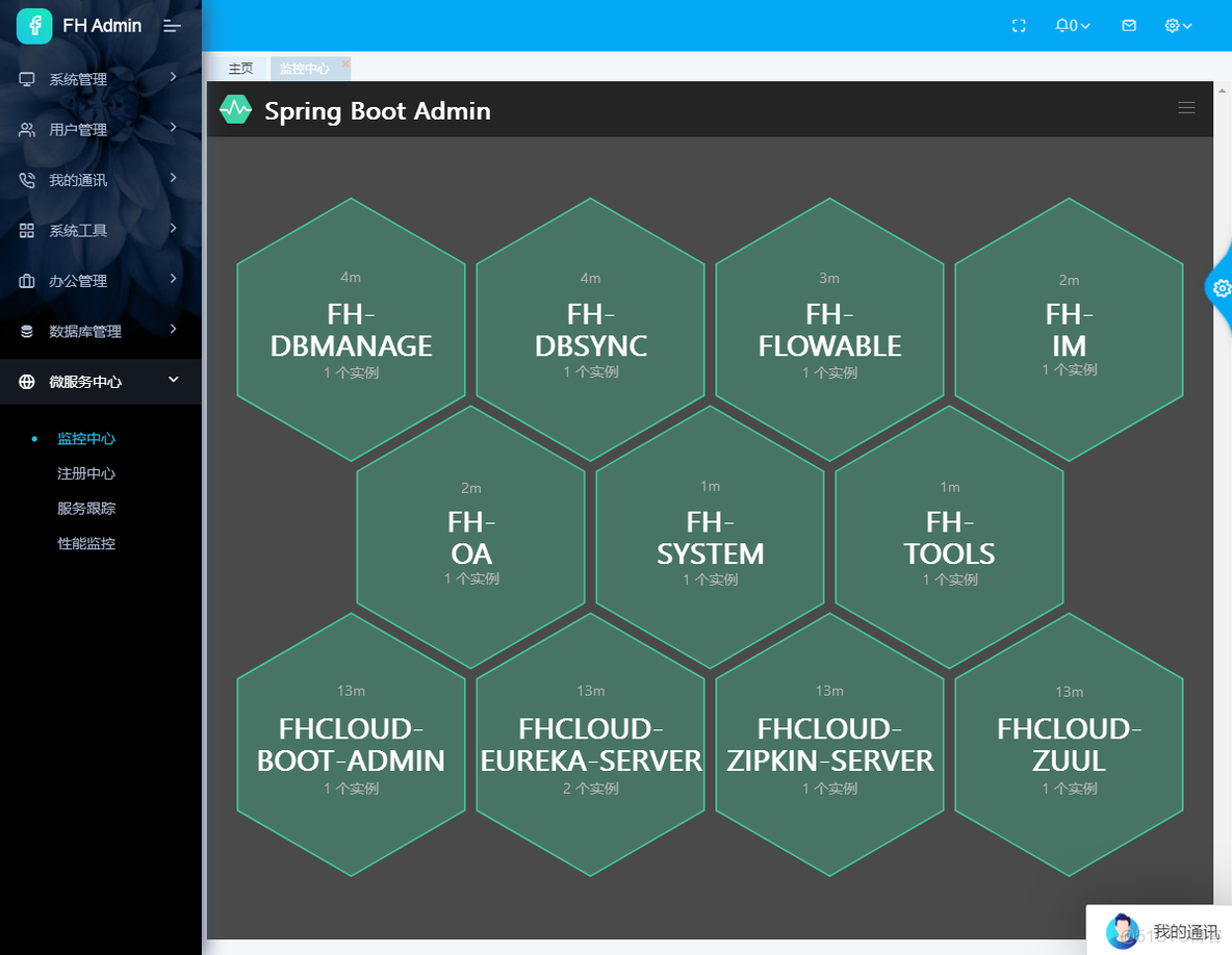 spring cloud Alibaba 微服务 flowable 工作流  自定义表单 vue.js前后分离_sql_07