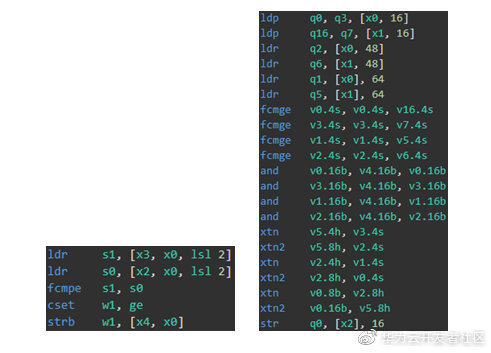 CANN AICPU算子耗时分析及优化探索_TensorFlow_15