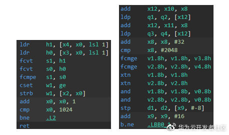 CANN AICPU算子耗时分析及优化探索_TensorFlow_17