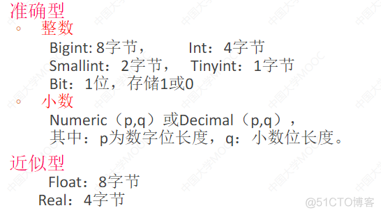 SQL Server --数据类型_字符串