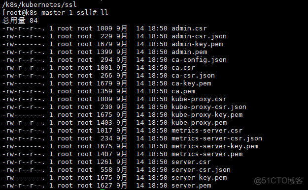 Kubernetes容器编排探索与实践v1.22.1-上半部分_github_32