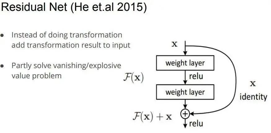 机器学习、深度学习面试知识点汇总_relativelayout_08