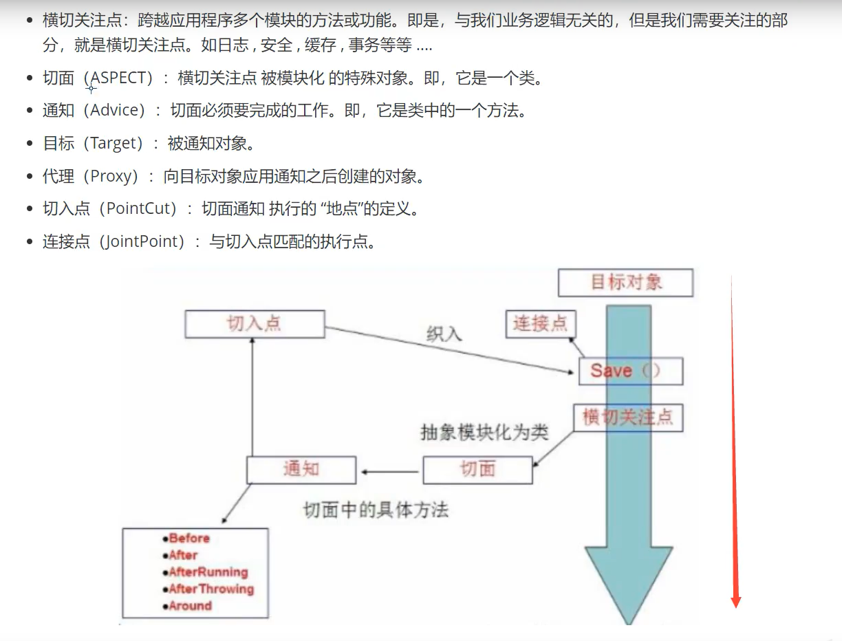 Spring自学(3)_ide_11