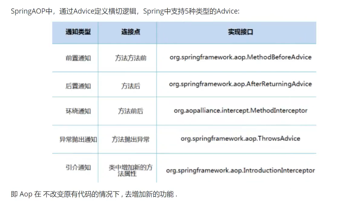 Spring自学(3)_Spring自学_12