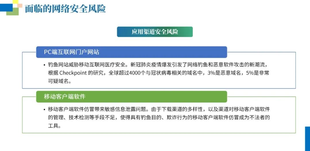 互联网医院网络安全等保建设方案（附PPT全文）_migration_13