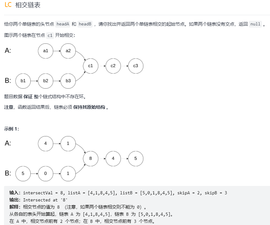 相交链表_跳出循环