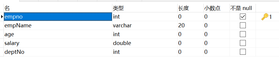 使用jdbc连接mysql数据库代码示例_mysql_02