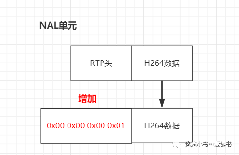 基于typescript的rtsp客户端实现_推荐系统_08