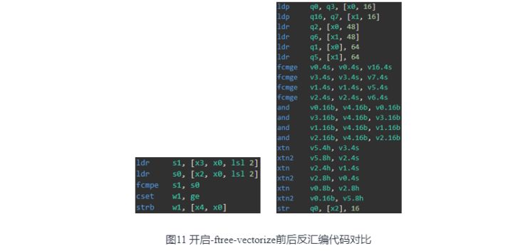 CANN AICPU算子耗时分析及优化探索_数据类型_15