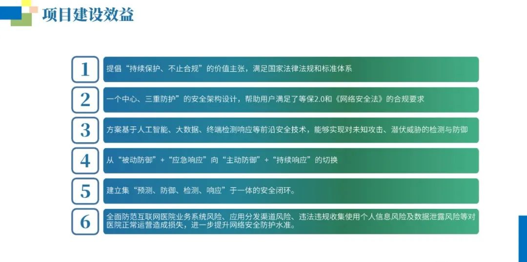 互联网医院网络安全等保建设方案（附PPT全文）_migration_24