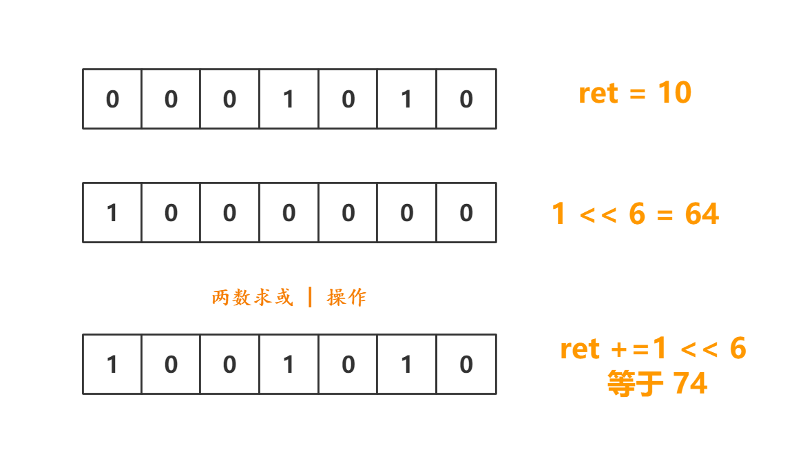 leercode剑指offer专项版_数组_02