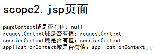 Javaweb----知识点总结3_jsp页面_04