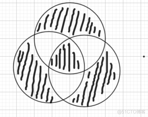 IPSC 2011 Problem I – Inverting bits_位或_03