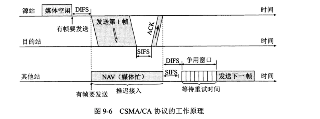 无线网络和移动网络_数据_04