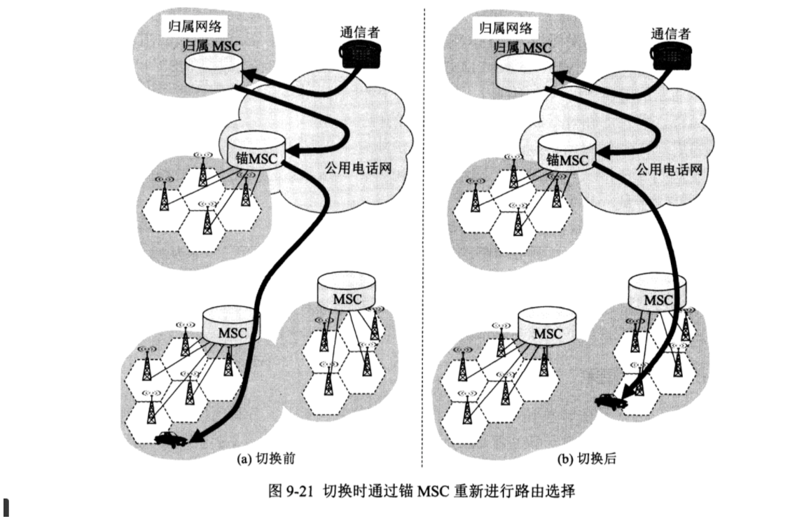 无线网络和移动网络_3g_12