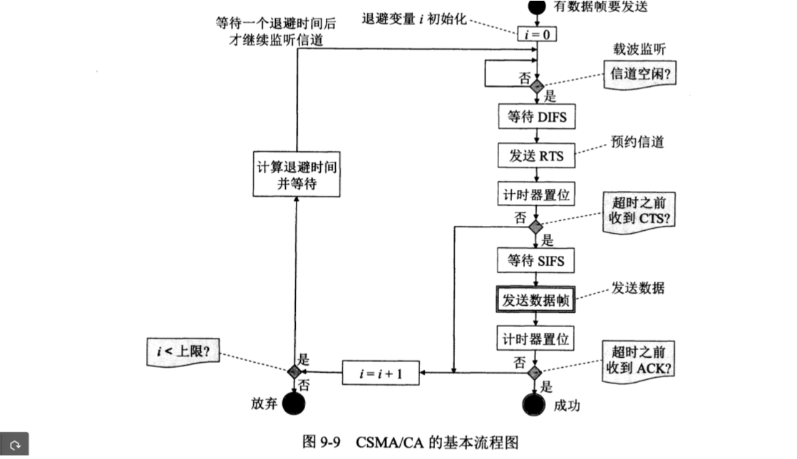 无线网络和移动网络_移动通信_07