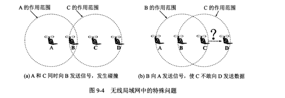 无线网络和移动网络_3g_02