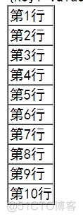 Javaweb----知识点总结3_数据_03