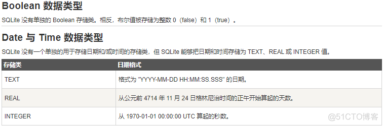 SQLite数据库_数据库_07