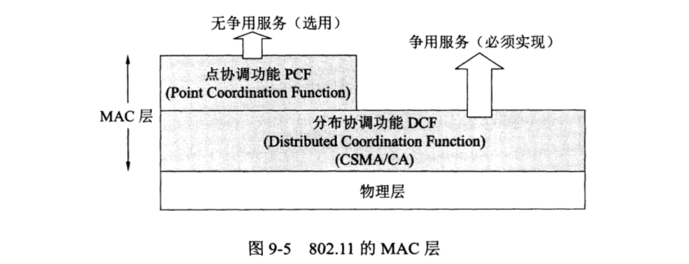 无线网络和移动网络_3g_03