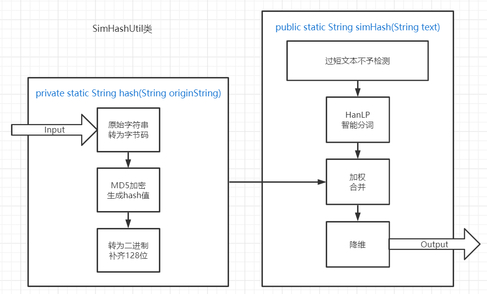 个人项目作业_javascript_03