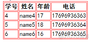 Javaweb---- 知识点总结4_数组_17