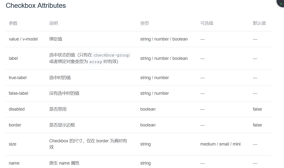 element-ui_加载_02