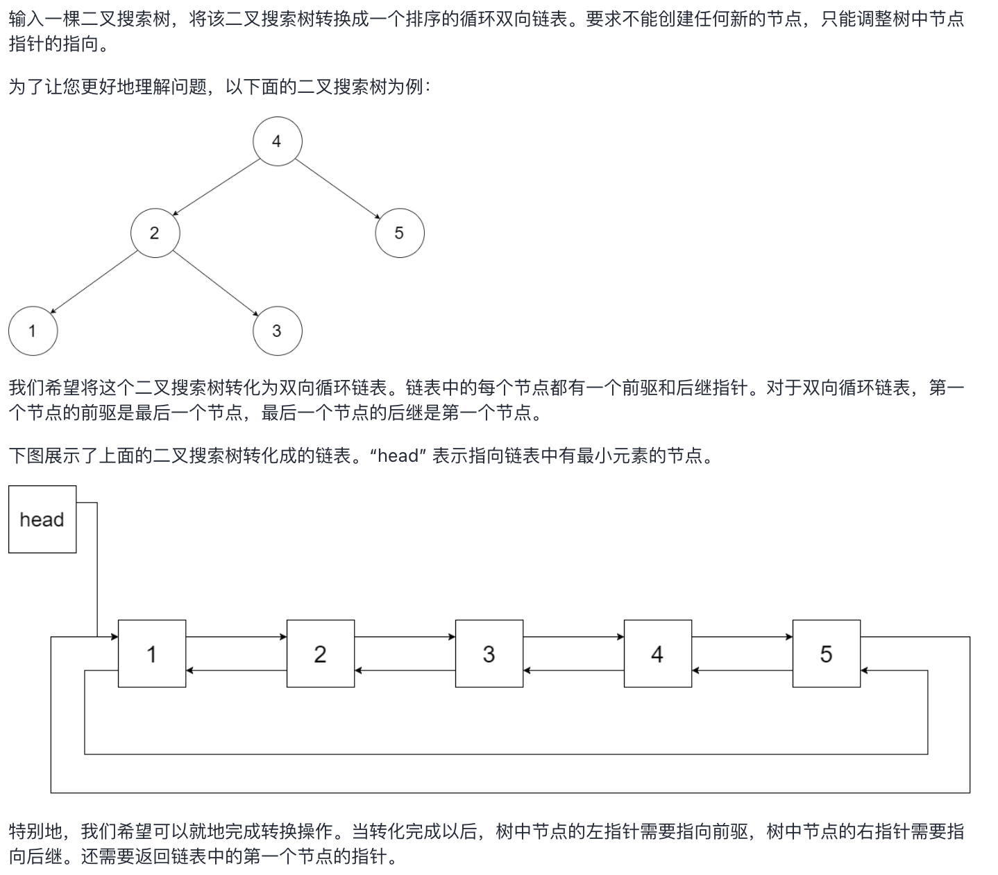 leetcode 二叉搜索树与双向链表 中等_结点