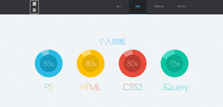 网页设计主页模板_css_02