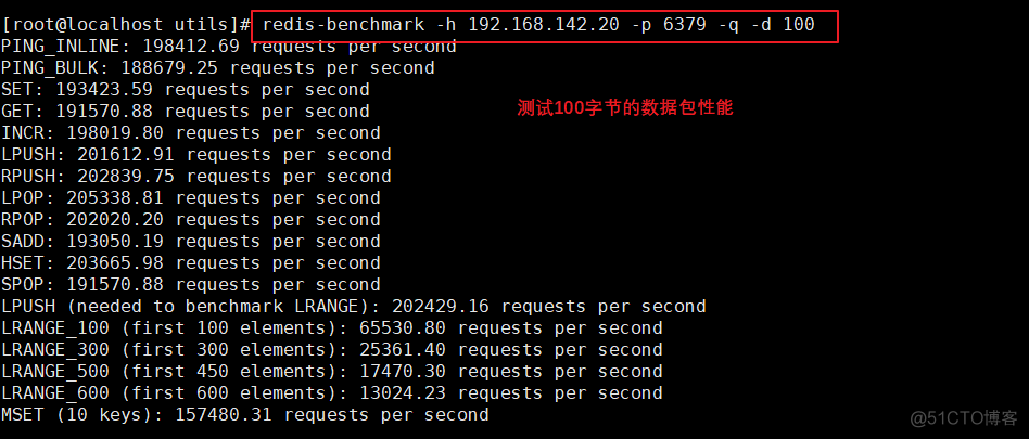 NoSQL值Redis配置与优化_redis_16