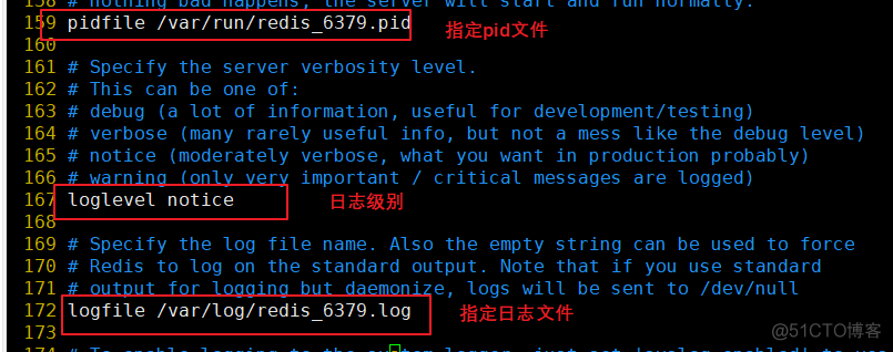 NoSQL值Redis配置与优化_数据库_12