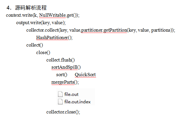 【硬刚Hadoop】HADOOP MAPREDUCE（4）：MapReduce工作流程_工作流程_03