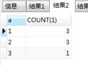 sql输出表中重复数据_重复数据_02