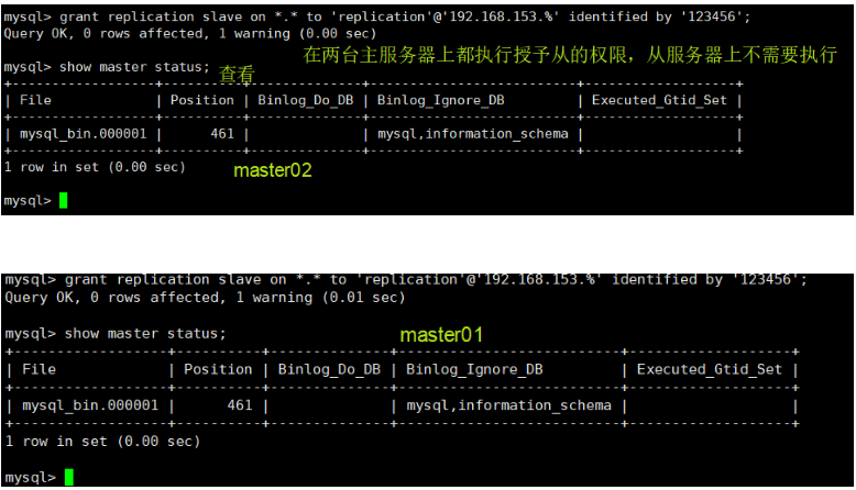 MMM高可用_mysql_05