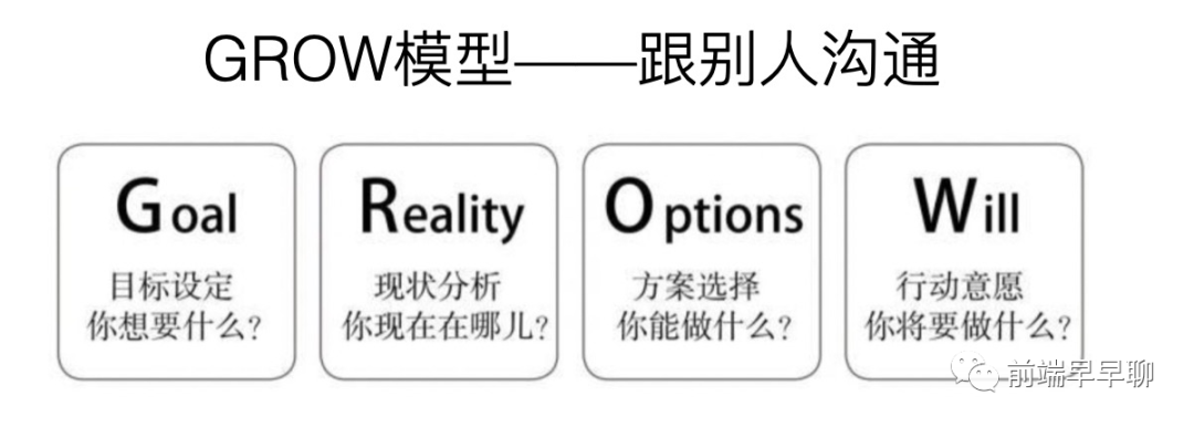 城池 | 如何对 P5/P6/P7 做职业规划和技术培养（非广告，好文值得收藏）_人工智能_16