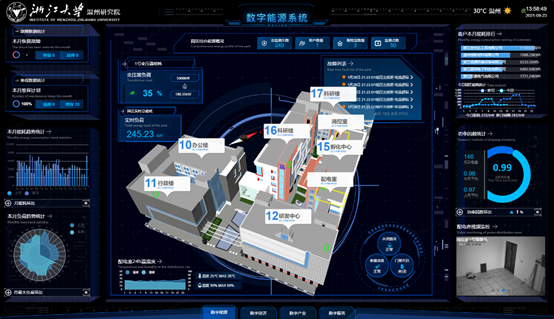 三维可视化数字能源系统，助力智慧园区高效能源管理_前端_02