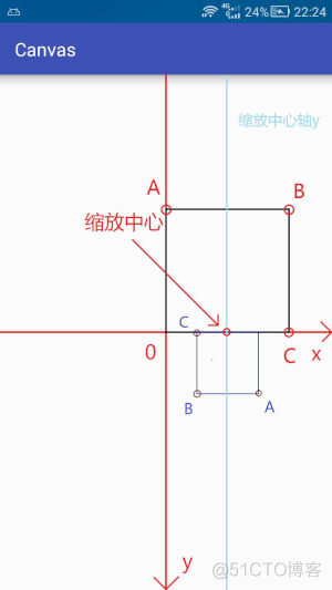 Android自定义控件进阶03-Canvas之画布操作_canvas_05