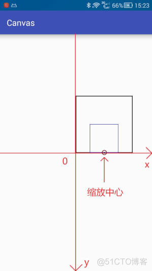 Android自定义控件进阶03-Canvas之画布操作_android_03