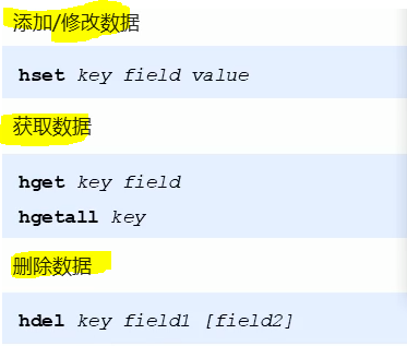 NoSQL 数据库之 Redis_数据_16