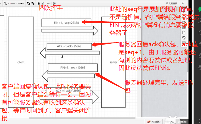 tcp 三次握手  四次挥手_服务器_03